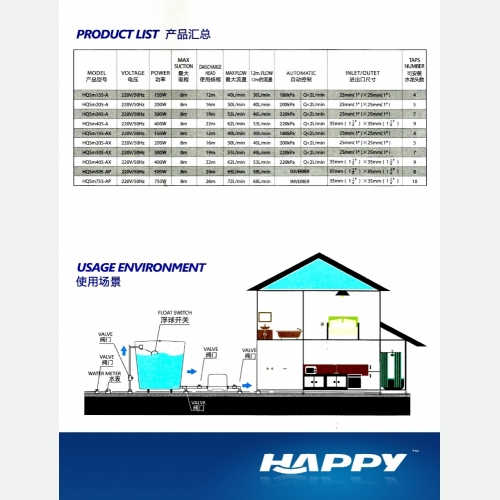 HAPPY HQSM WATER PUMP